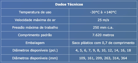 Detalhes técnicos: Duto flexível isolado